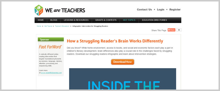 Inside The Brain Of A Struggling Reader