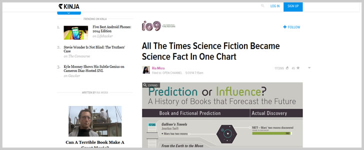 All The Times Science Fiction Became Science Fact In One Chart 