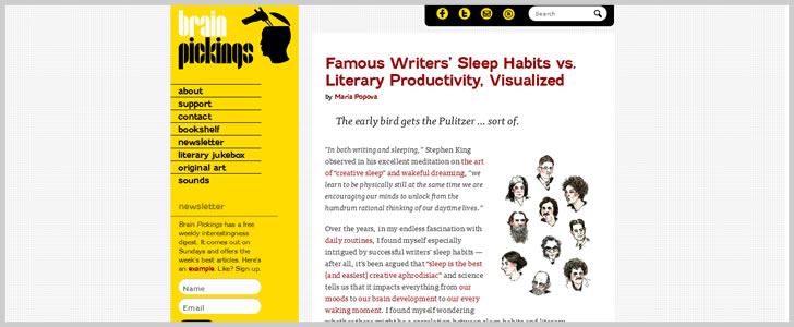 Famous Writers' Sleep Habits vs. Literary Productivity, Visualized 