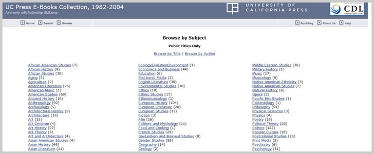 Close to 3,000 Free Ebooks from The University of California Press