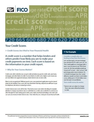 Your Credit Scores by myFICO