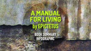 A Manual for Living by Epictetus - Book Summary Infographic