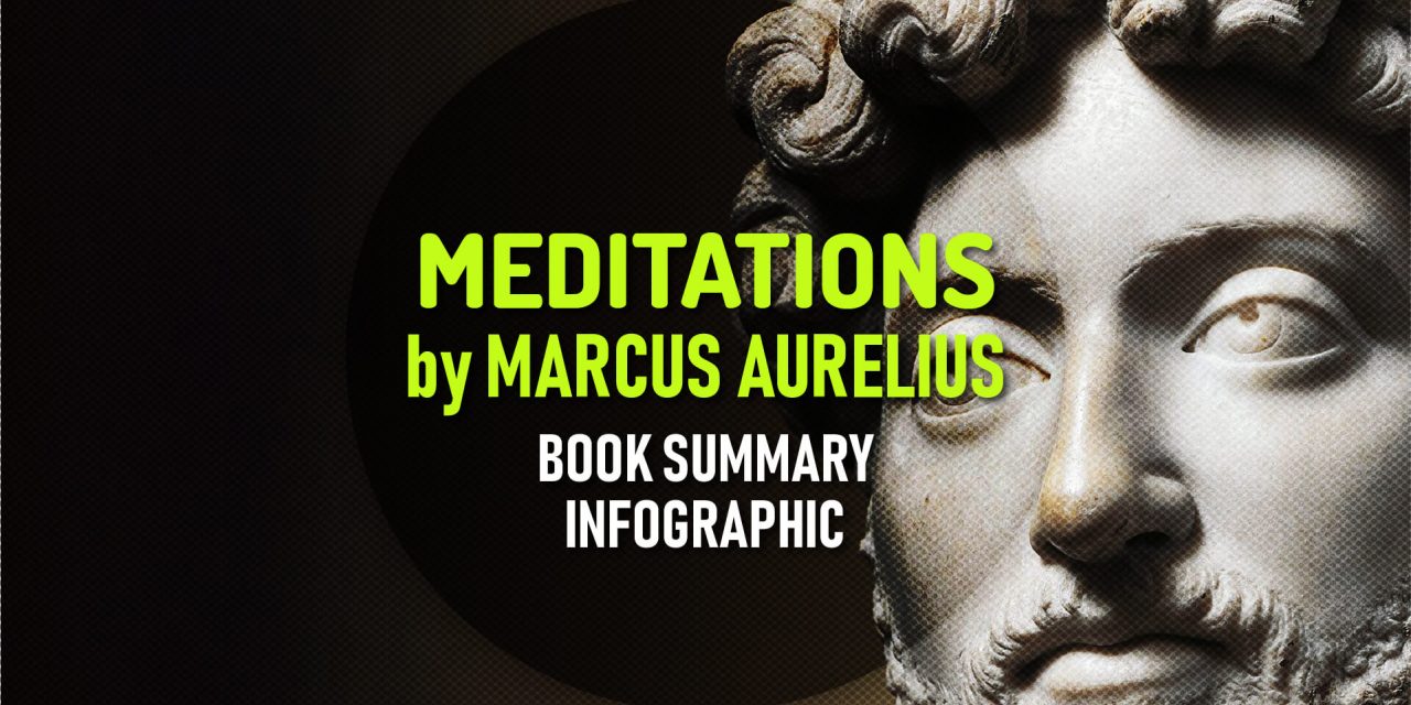 Book Summary Infographic – Meditations by Marcus Aurelius