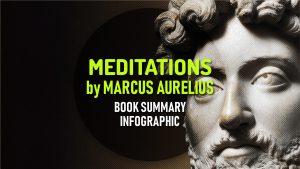 Meditations by Marcus Aurelius Summary